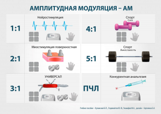 СКЭНАР-1-НТ (исполнение 01)  в Бердске купить Скэнар официальный сайт - denasvertebra.ru 