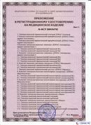 ДЭНАС - Очки купить в Бердске